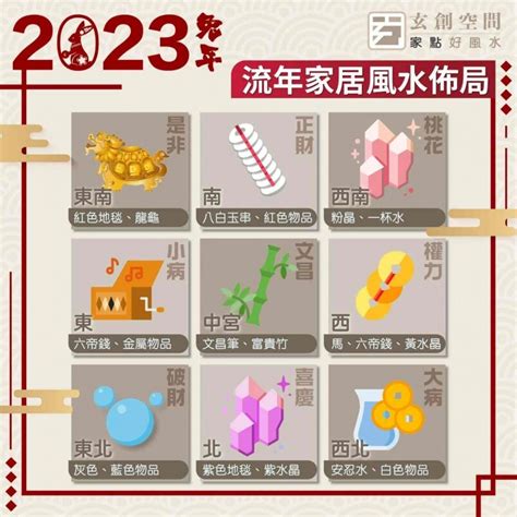 2023西北方顏色|2023年家居風水旺運指南